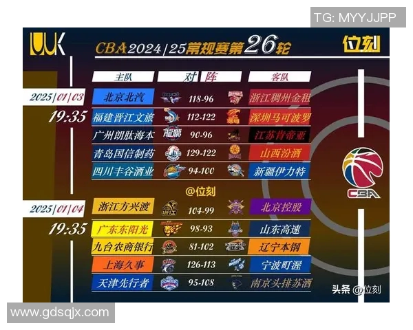 北京队与山西队CBA精彩对决回放全程回顾与分析