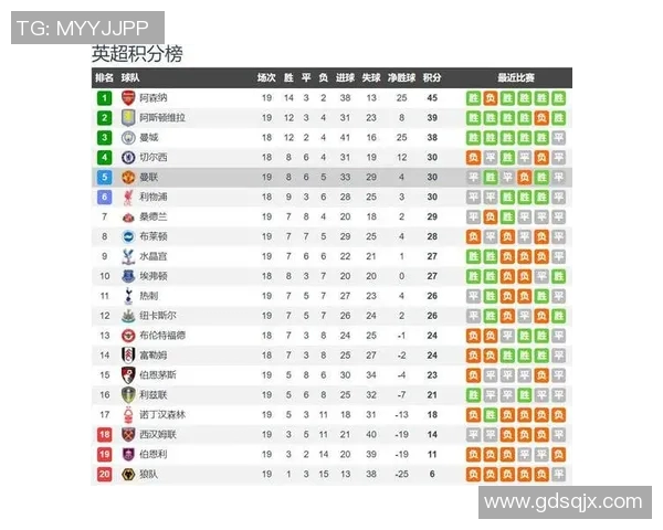 利兹联与门兴对决前瞻分析双方战术与球员状态的全面解读